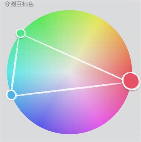 顏色的顏|顏色竟然能牽動情緒？透過配色來抓住眼球